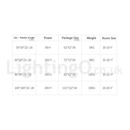 Nowoczesne, współczesne, aluminiowe, ściemnialne, sufitowe oświetlenie Bird's Nest Flush Mount, które można również stosować jako oświetlenie ścienne