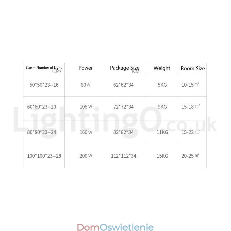 Nowoczesne, współczesne, aluminiowe, ściemnialne, sufitowe oświetlenie Bird's Nest Flush Mount, które można również stosować jako oświetlenie ścienne