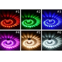Lampa sufitowa, kinkiet, lampa ścienna