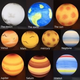 Nordic Planet Design Lampa wisząca Unikalny żyrandol z planetami układu słonecznego
