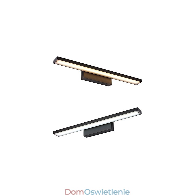 IPMini Styl Nowoczesny Współczesny Metal