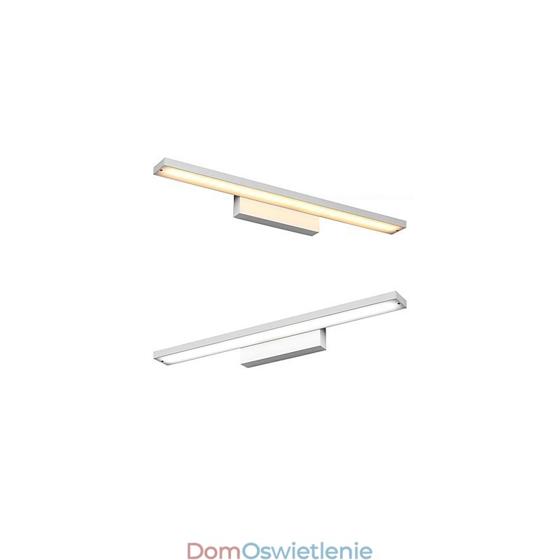 IPMini Styl Nowoczesny Współczesny Metal