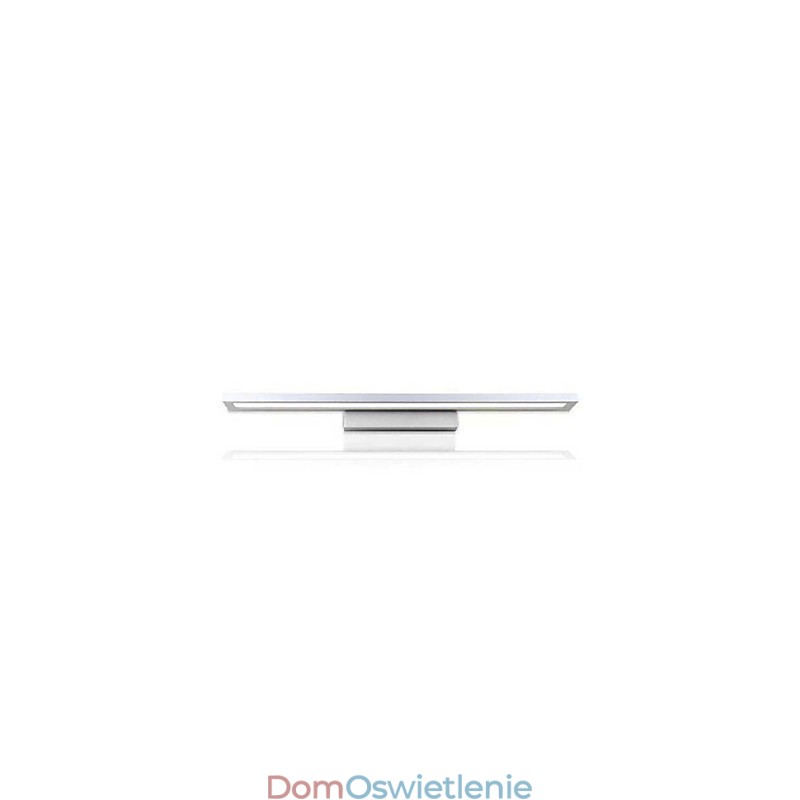 Kinkiety łazienkowe Nowoczesny design