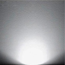 5 funkcji dla kinkietów ściennych w stylu Mini Ambient Light