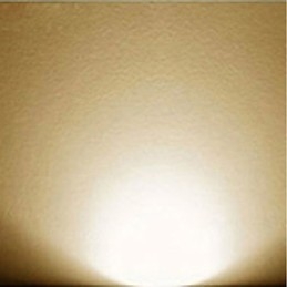 5 funkcji dla kinkietów ściennych w stylu Mini Ambient Light