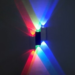 Nowoczesna, współczesna funkcja malowania dla miniaturowych lamp ściennych oświetlających otoczenie